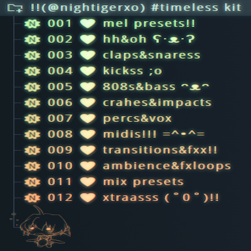 #timeless kit (2024)